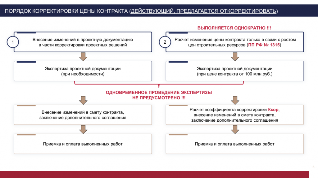 изображение_2022-04-12_111450844.png изображение_2022-04-12_111450844.png