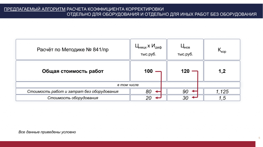 изображение_2022-04-12_111729997.png изображение_2022-04-12_111729997.png