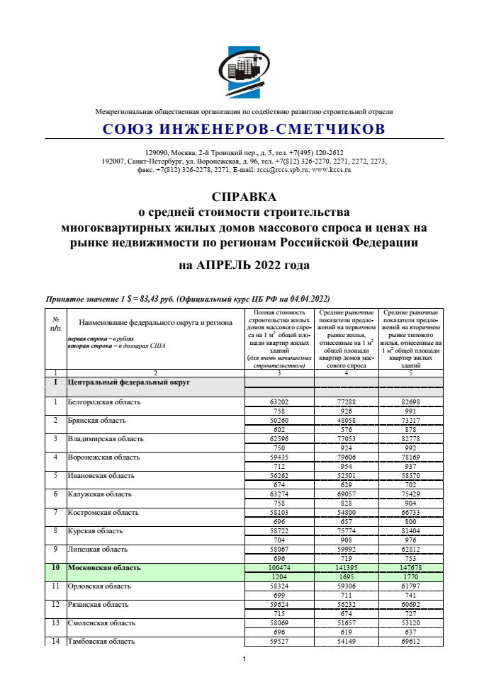 изображение_2022-04-12_121514245.png изображение_2022-04-12_121514245.png