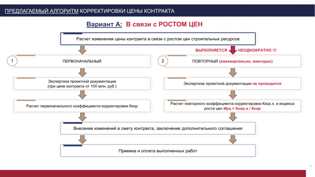 изображение_2022-04-12_111549339.png изображение_2022-04-12_111549339.png