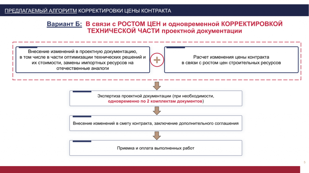 изображение_2022-04-12_111641592.png изображение_2022-04-12_111641592.png